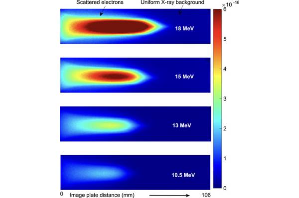 Xray research Xray research