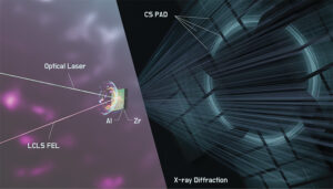 Schematic of a laser hitting an aluminum-zirconium sample