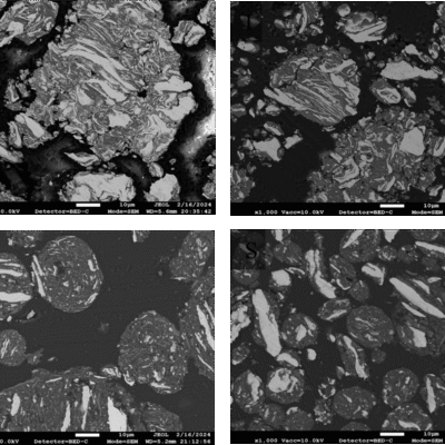 Nickel-Aluminum Composite Powders