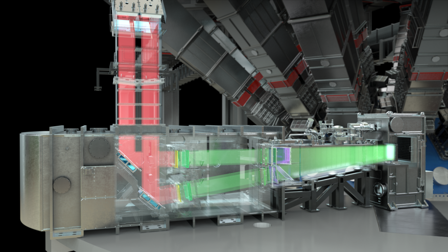 Diagram showing the scale and layout of the National Ignition Facility's Direct Laser Impulse (NIF DLI)