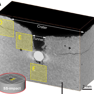 RESEARCH SPOTLIGHT: Improved Modeling and Understanding of High-Velocity Impacts into Concrete