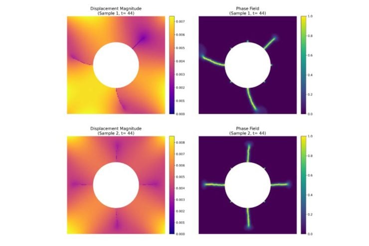 Examples of fatigue (crack formation) in hyperelastic material.