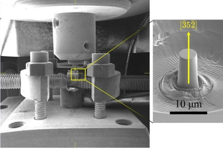 An image of the experimental setup, left, and one of the micropillars fabricated into the surface before testing. (Cell)